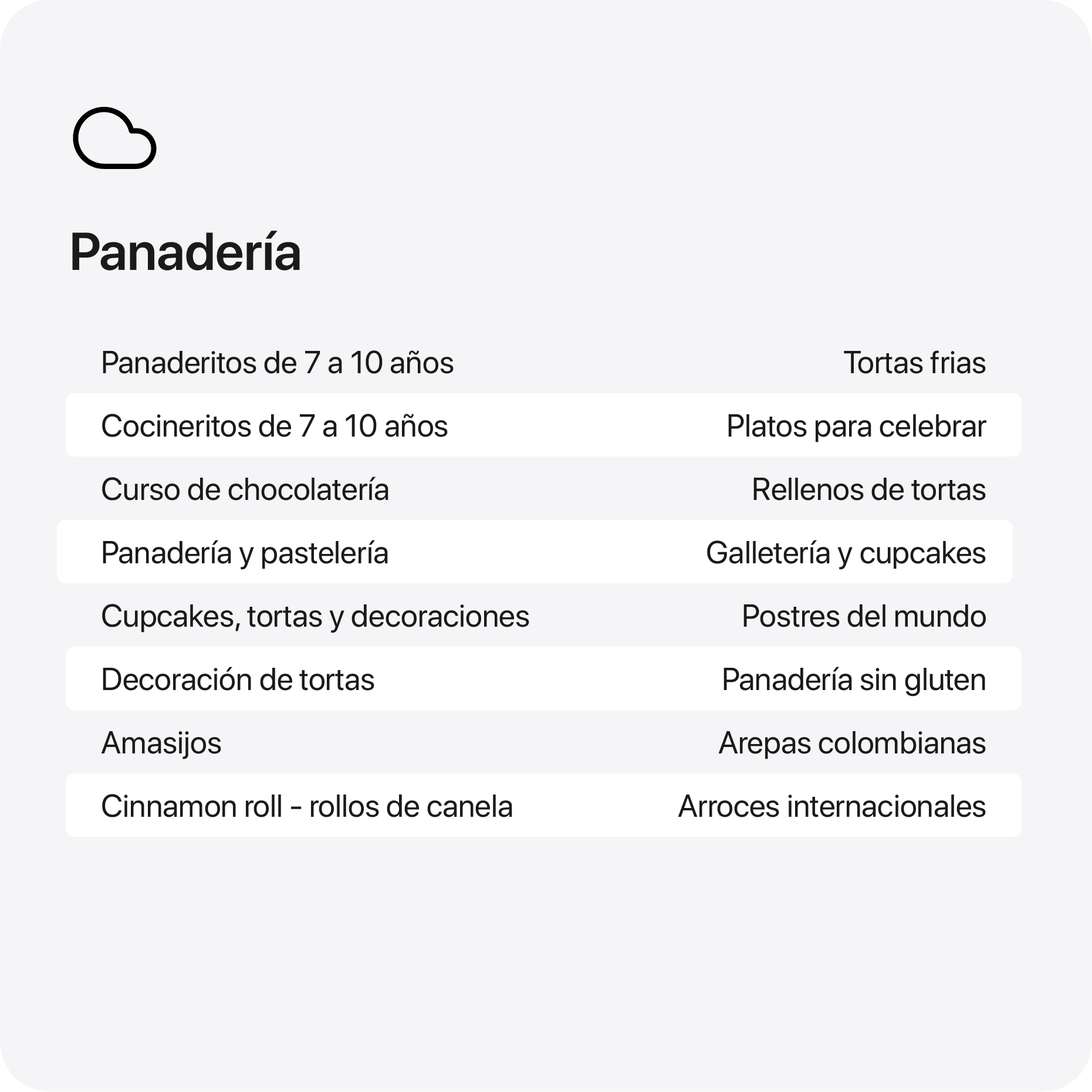 Panadería